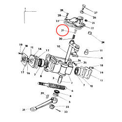 Čep kulisy řízení